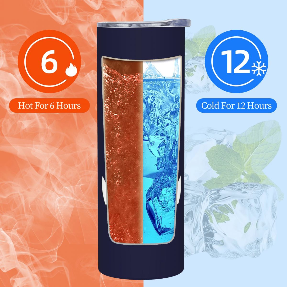 كوب حراري من الفولاذ المقاوم ل - مراجعة Tumbler 20Oz White وسعره